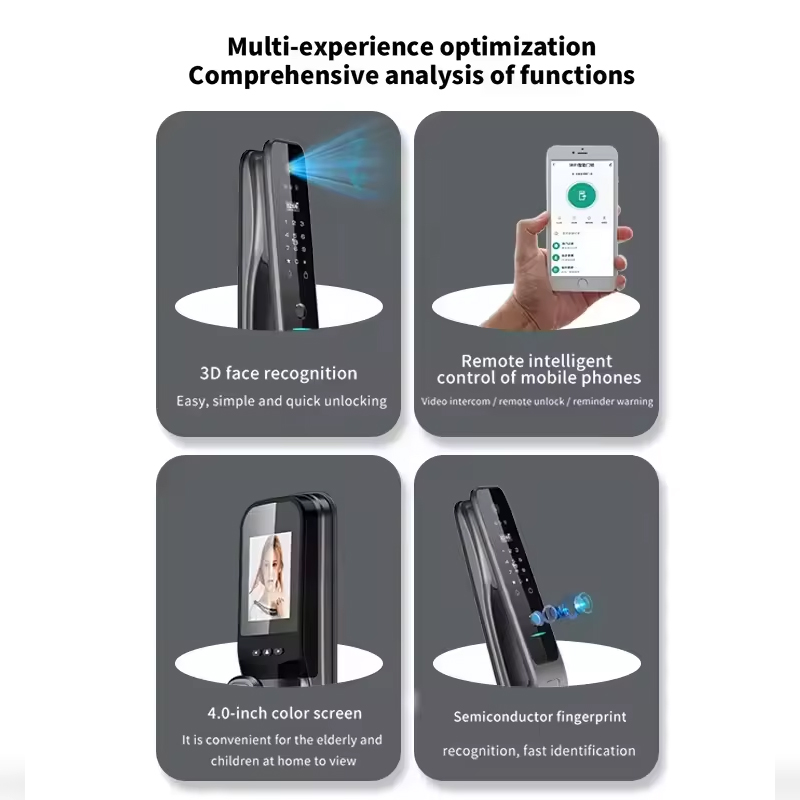 HX5 สมาร์ทล็อคประตู ระบบจดจำใบ - Home Security For Doors บทวิจารณ์และราคา