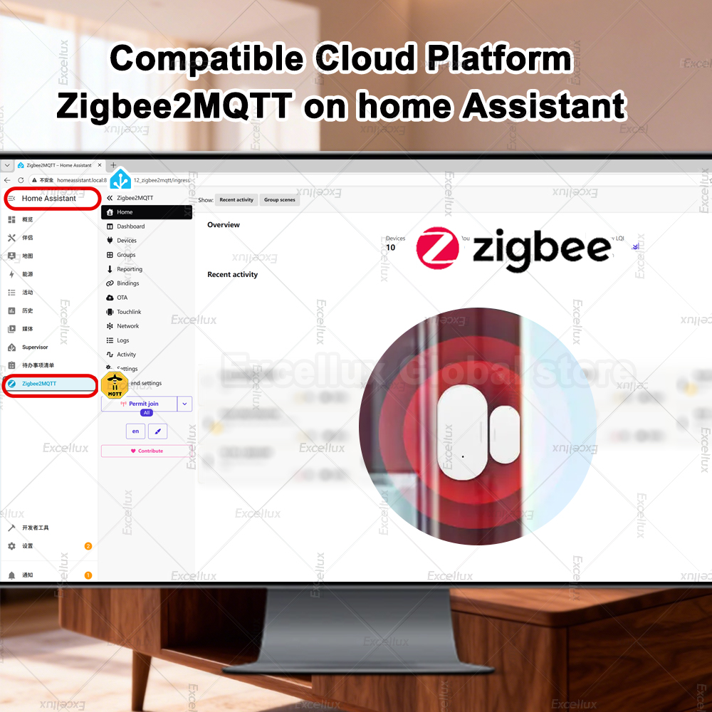 Zigbee 3.0 เซ็นเซอร์ประตูหน้าต - Home Security For Doors บทวิจารณ์และราคา
