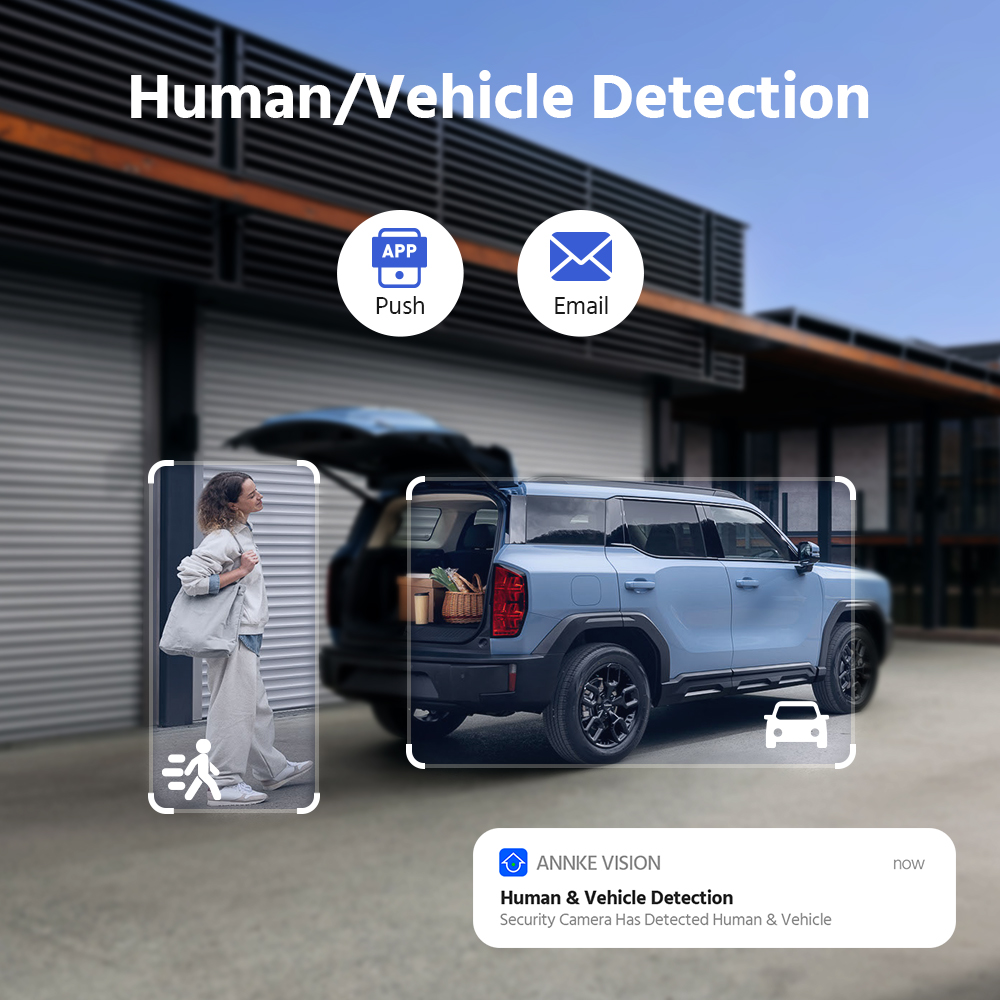 ระบบกล้องวงจรปิด ANNKE ความละเ - Home Security Nvr บทวิจารณ์และราคา