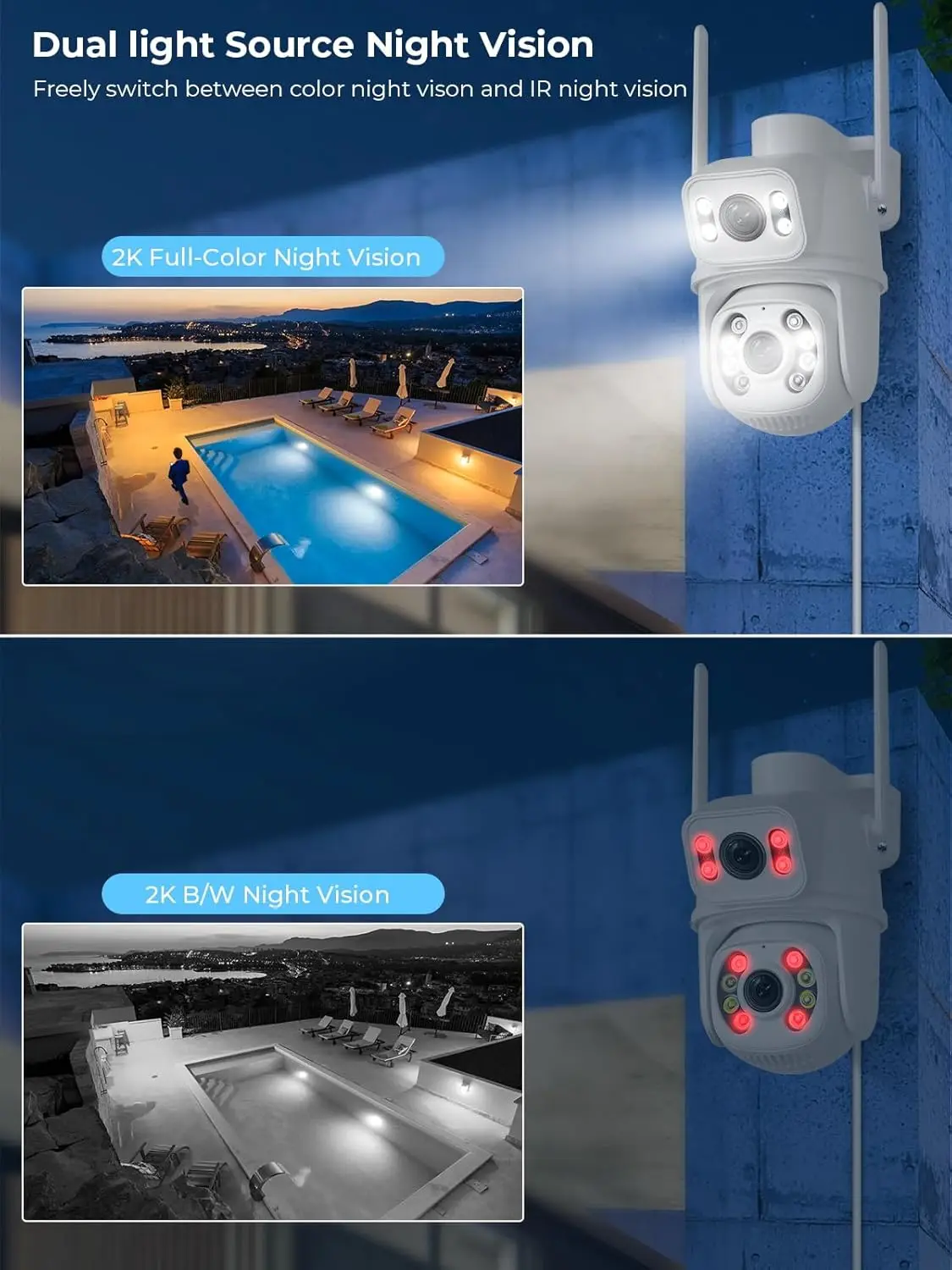 กล้องโดมความเร็วสูงแบบ PTZ สำห - Home Security Google Camera บทวิจารณ์และราคา