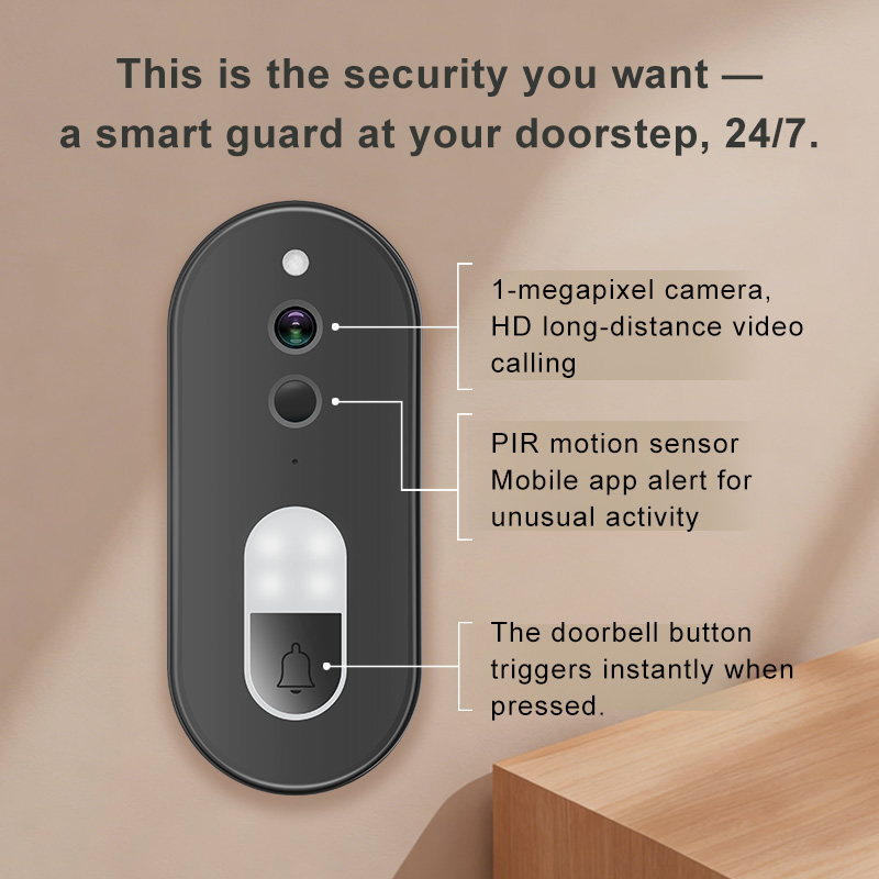 ทูย่า 1080P HD ไร้สายไวไฟวิดีโ - Home Security Google Camera บทวิจารณ์และราคา
