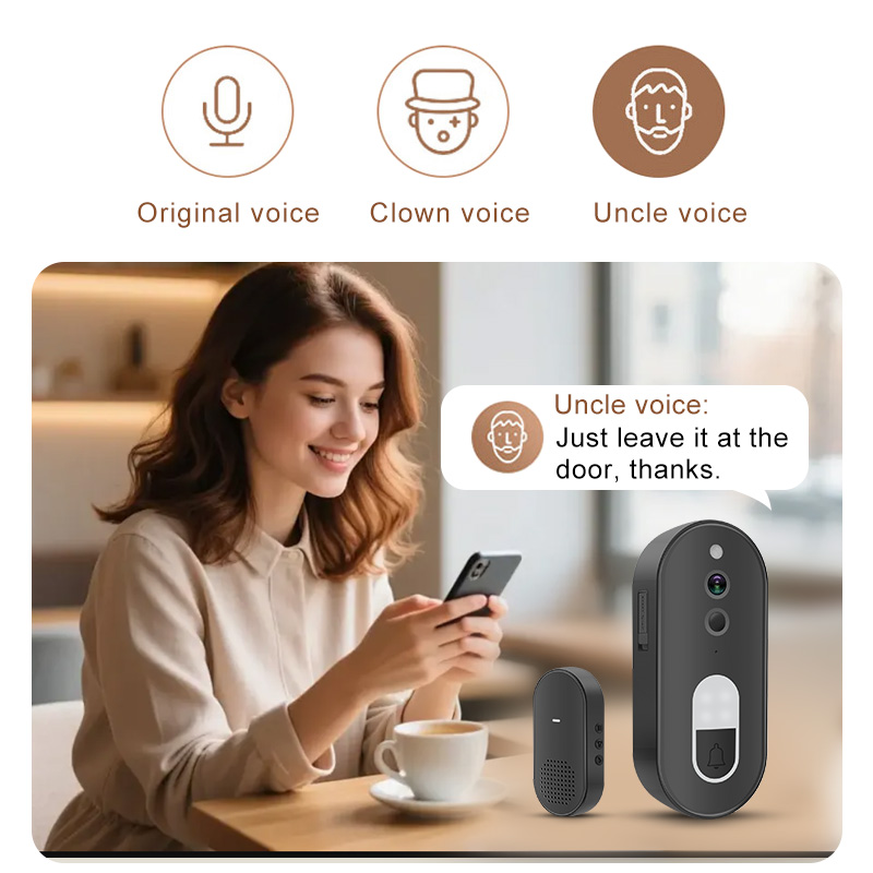 ทูย่า 1080P HD ไร้สายไวไฟวิดีโ - Home Security Google Camera บทวิจารณ์และราคา