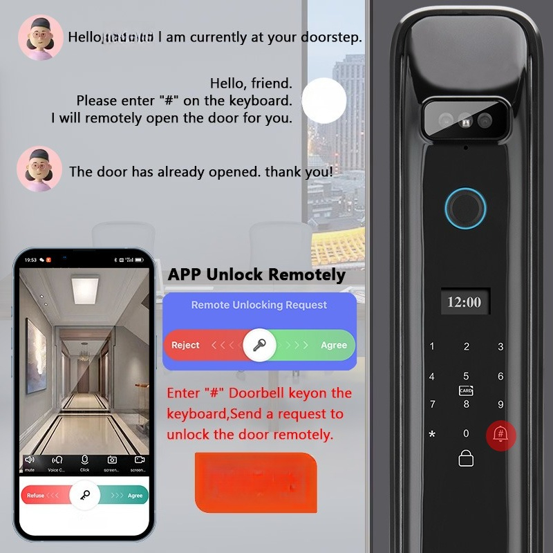 XSDTS DF03 ระบบจดจำใบหน้า 3 มิ - Home Security For Doors บทวิจารณ์และราคา