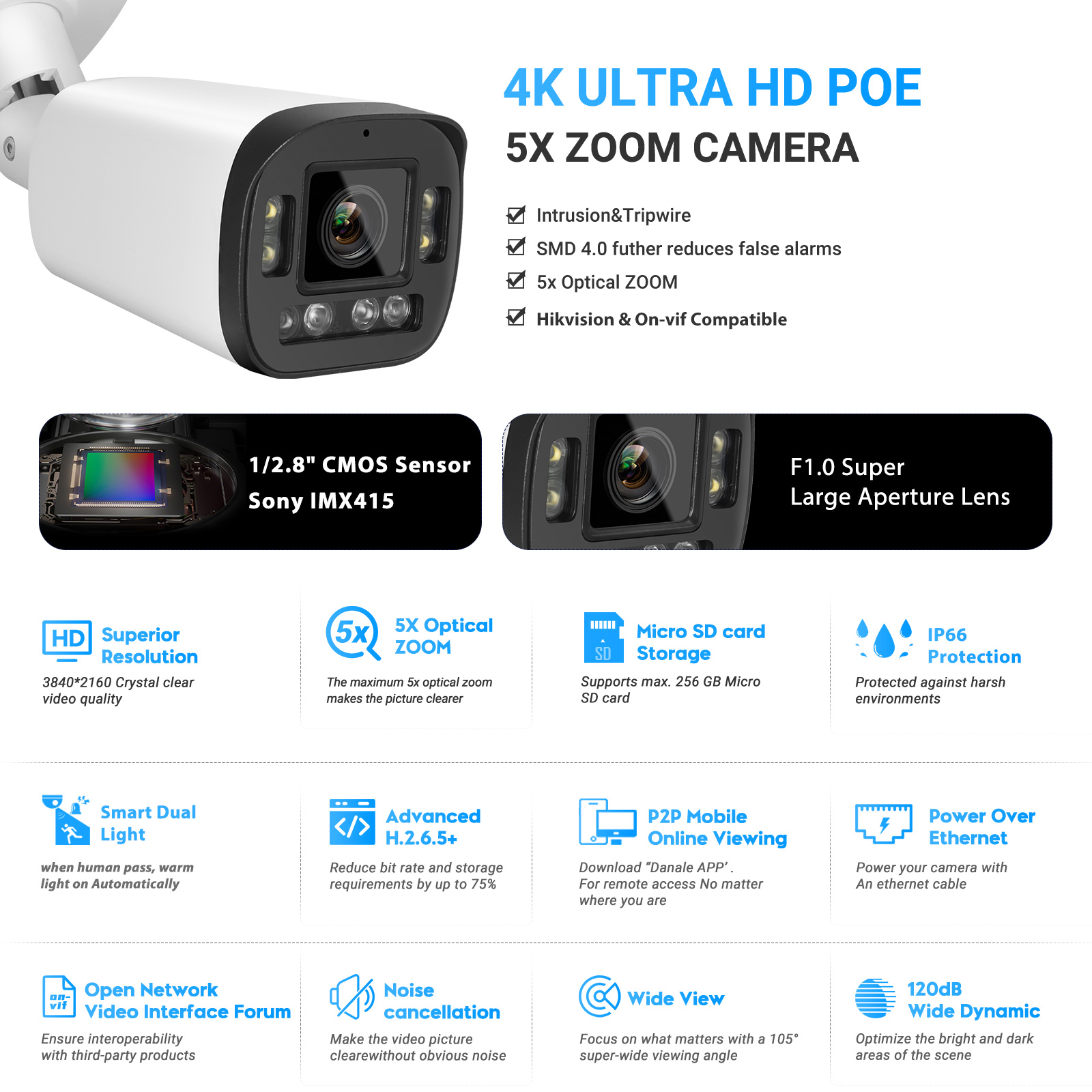 VIKYLIN 8MP 5X ซูมกล้อง IP แบบ - Home Security Hikvision บทวิจารณ์และราคา