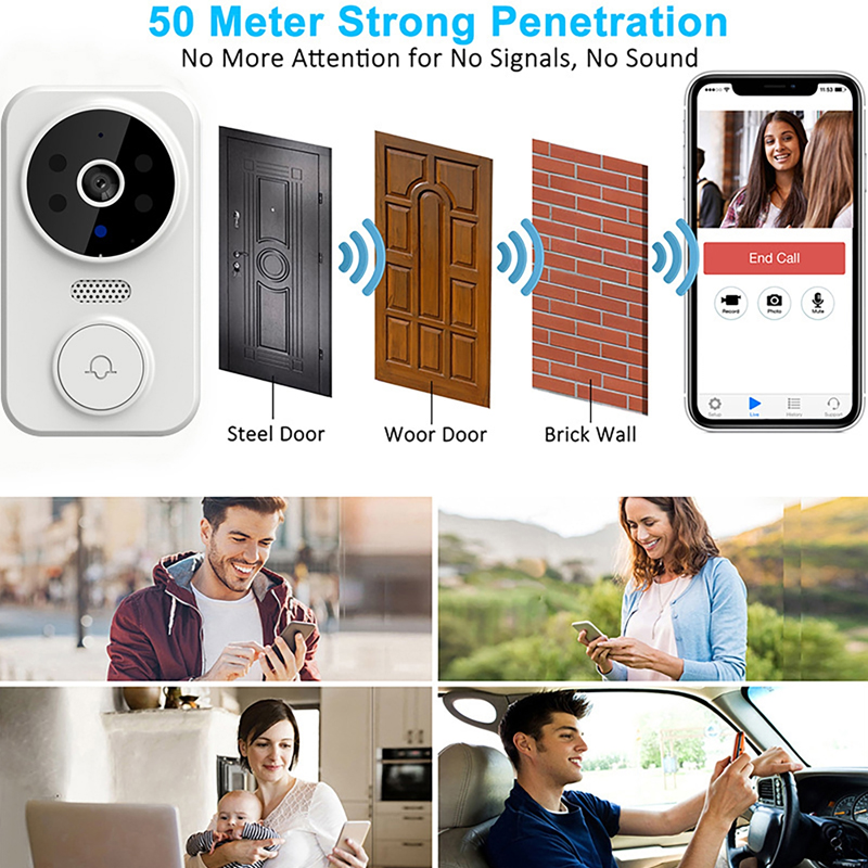 WiFi Smart Video Doorbell กล้อ - Home Security Lidar บทวิจารณ์และราคา