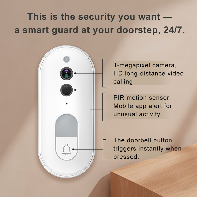 ทูย่าสมาร์ทวิดีโอกริ่งประตูไร้ - Home Security Google Camera บทวิจารณ์และราคา