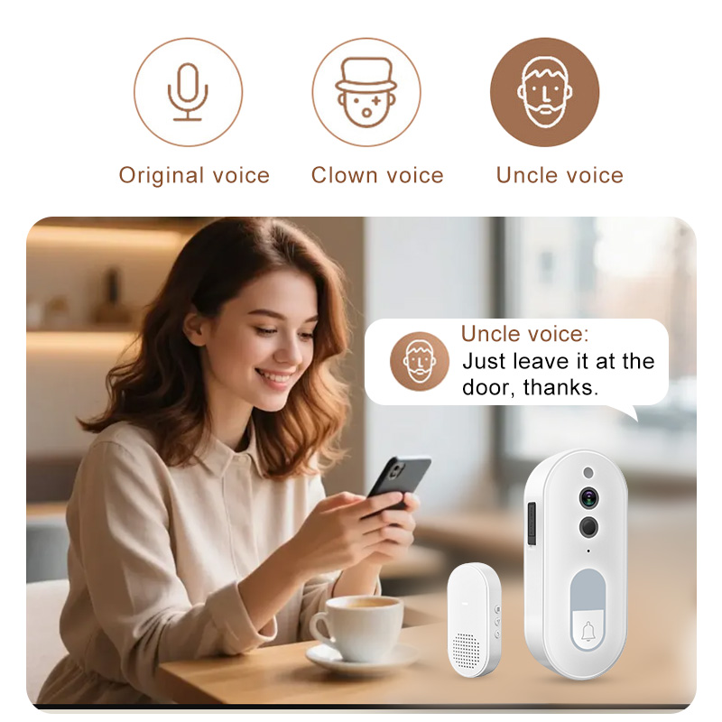 ทูย่าสมาร์ทวิดีโอกริ่งประตูไร้ - Home Security Google Camera บทวิจารณ์และราคา