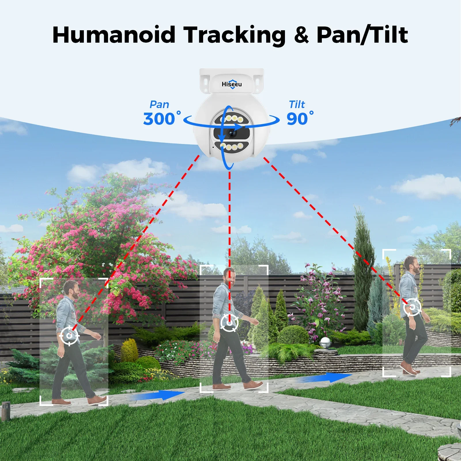 ชุดกล้องวงจรปิด Hiseeu ระบบติด - Home Security Nvr บทวิจารณ์และราคา