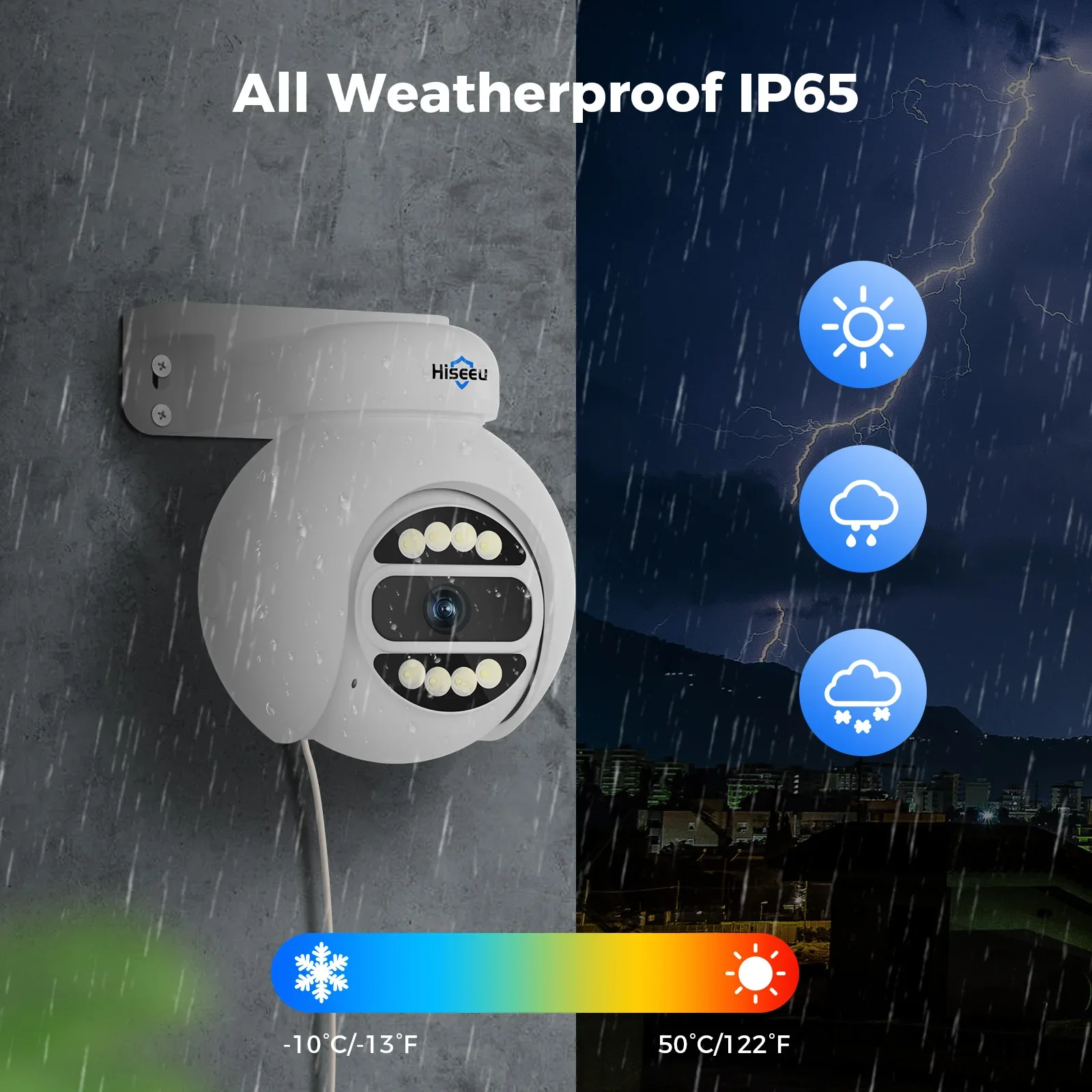 ชุดกล้องวงจรปิด Hiseeu ระบบติด - Home Security Nvr บทวิจารณ์และราคา
