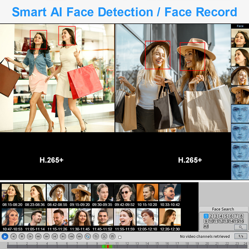 เครื่องบันทึกวิดีโอ Smar 4CH 8 - Home Security Nvr บทวิจารณ์และราคา
