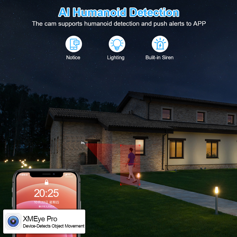 เครื่องบันทึกวิดีโอ Smar 4CH 8 - Home Security Nvr บทวิจารณ์และราคา