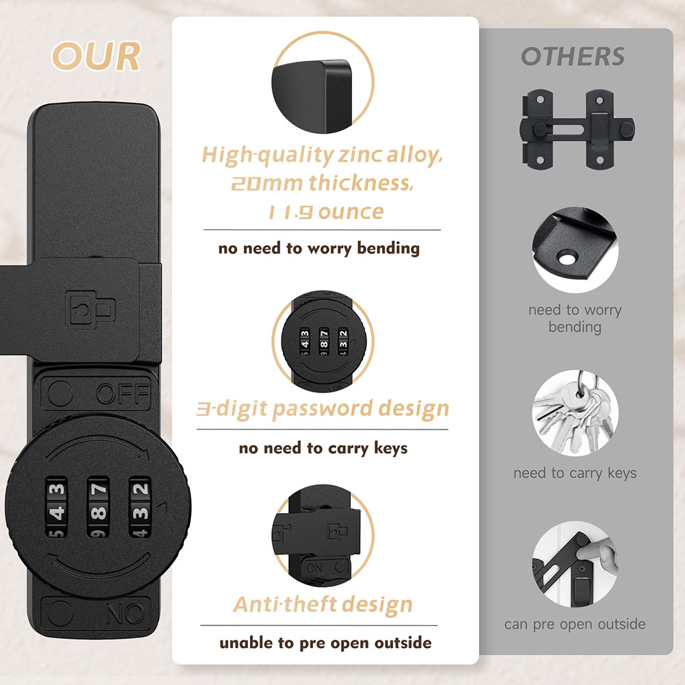 Security Barn ประตูล็อค 3 หลัก - Home Security For Doors บทวิจารณ์และราคา