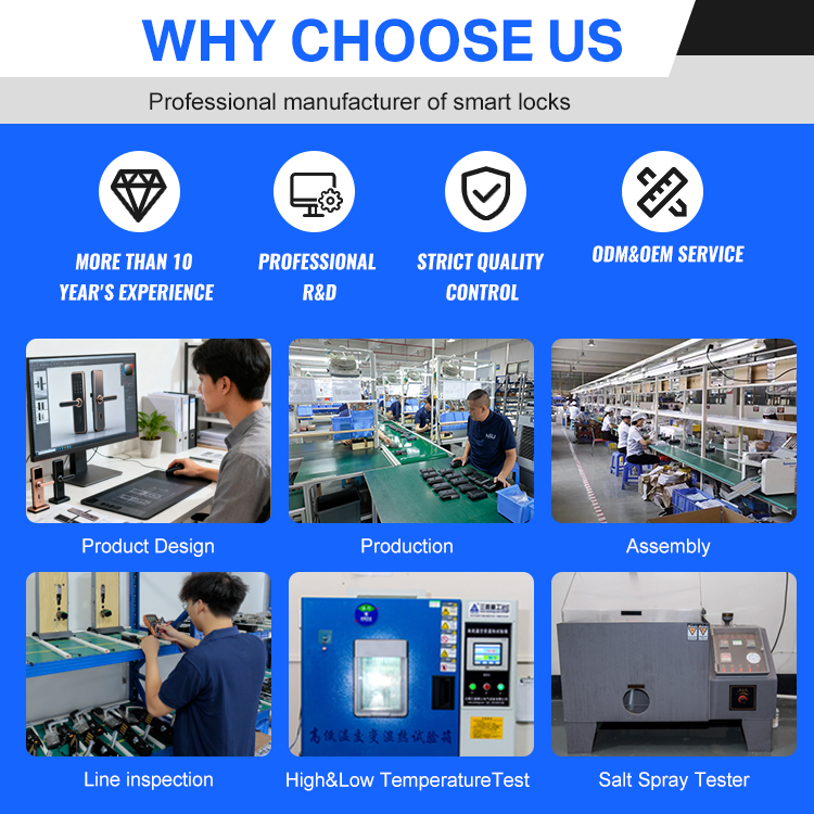 กุญแจล็อคประตูดิจิตอลอัจฉริยะ  - Home Security For Doors บทวิจารณ์และราคา
