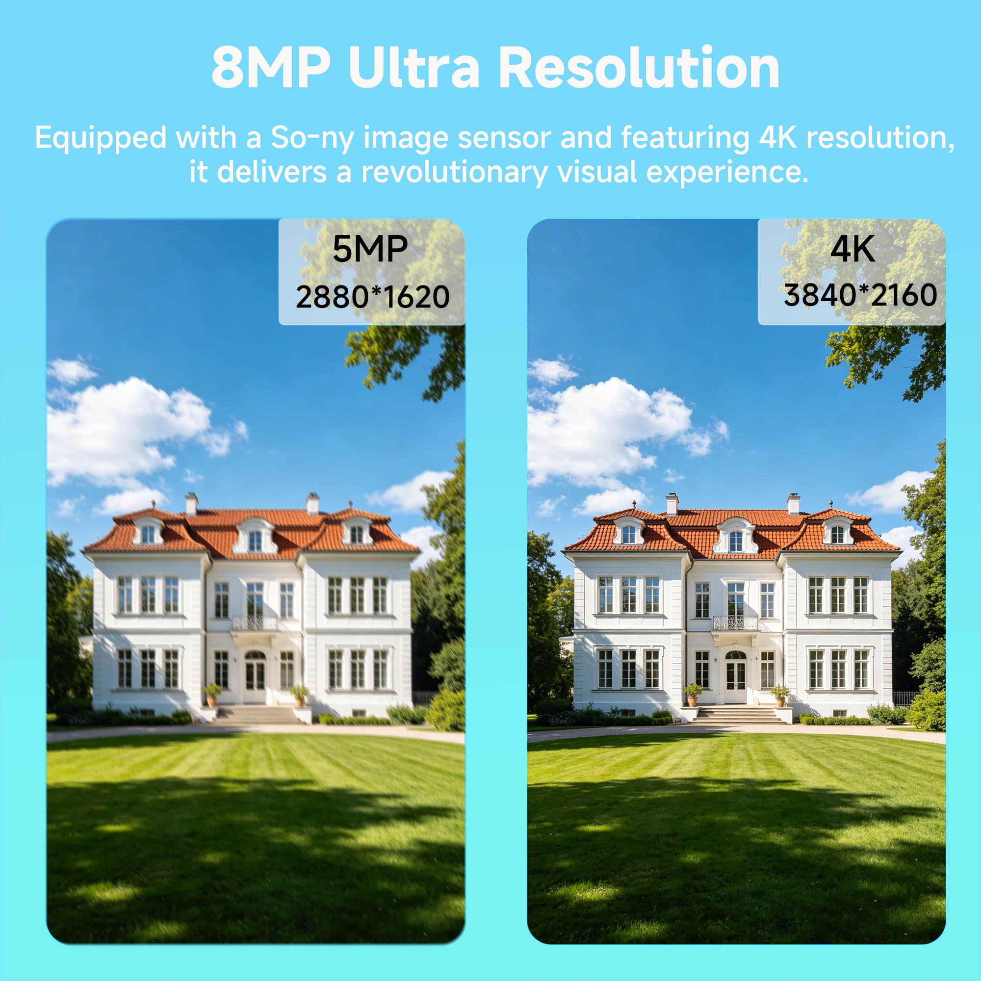 ระบบกล้องวงจรปิด BFMore 8MP 4K - Home Security Nvr บทวิจารณ์และราคา