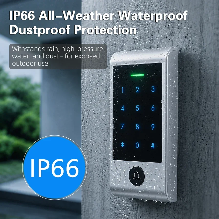 ระบบควบคุมระยะไกลแบบสัมผัส WIF - Home Security For Doors บทวิจารณ์และราคา