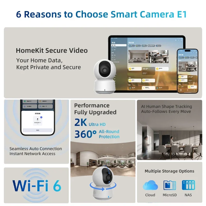 กล้องอัจฉริยะ Aqara รุ่นดั้งเด - Home Security Tech บทวิจารณ์และราคา