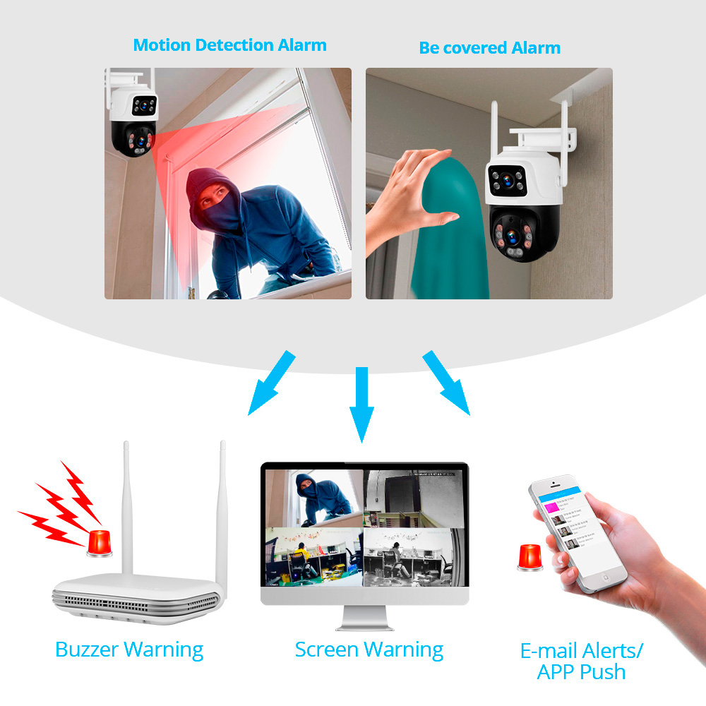 KERUI กันน้ํา 6MP HD ไร้สาย Du - Home Security Brand บทวิจารณ์และราคา