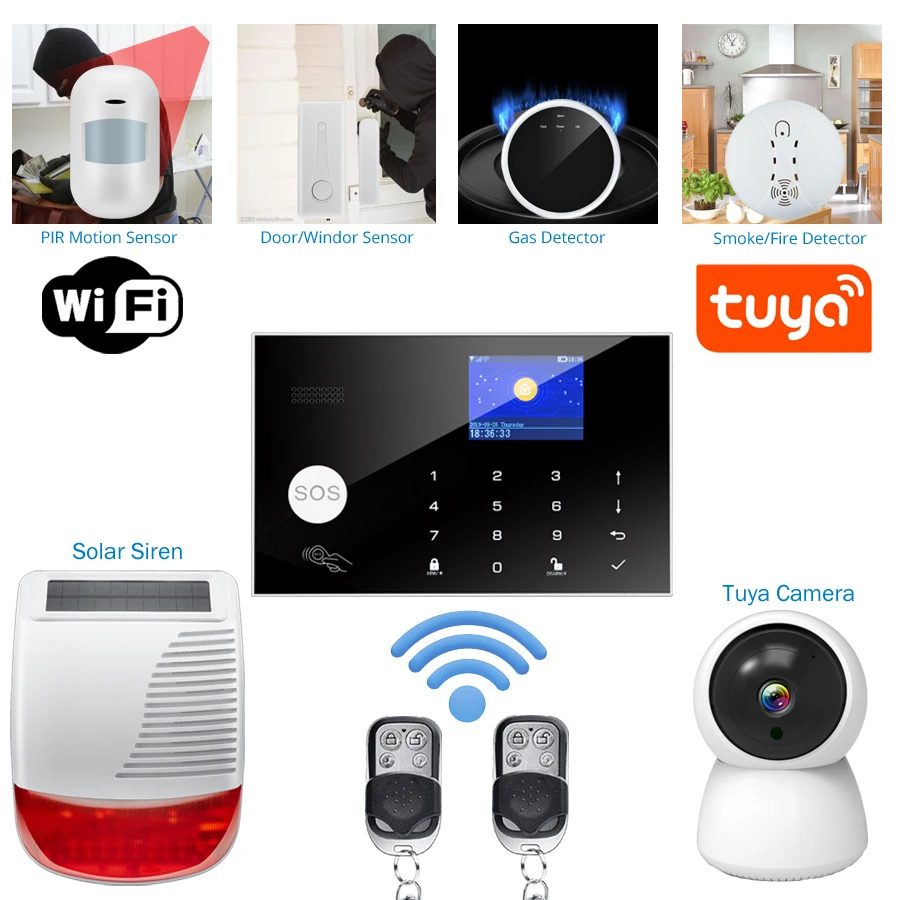 Tuya ไร้สาย WIFI GSM Home Burg - Home Zone Security Camera บทวิจารณ์และราคา
