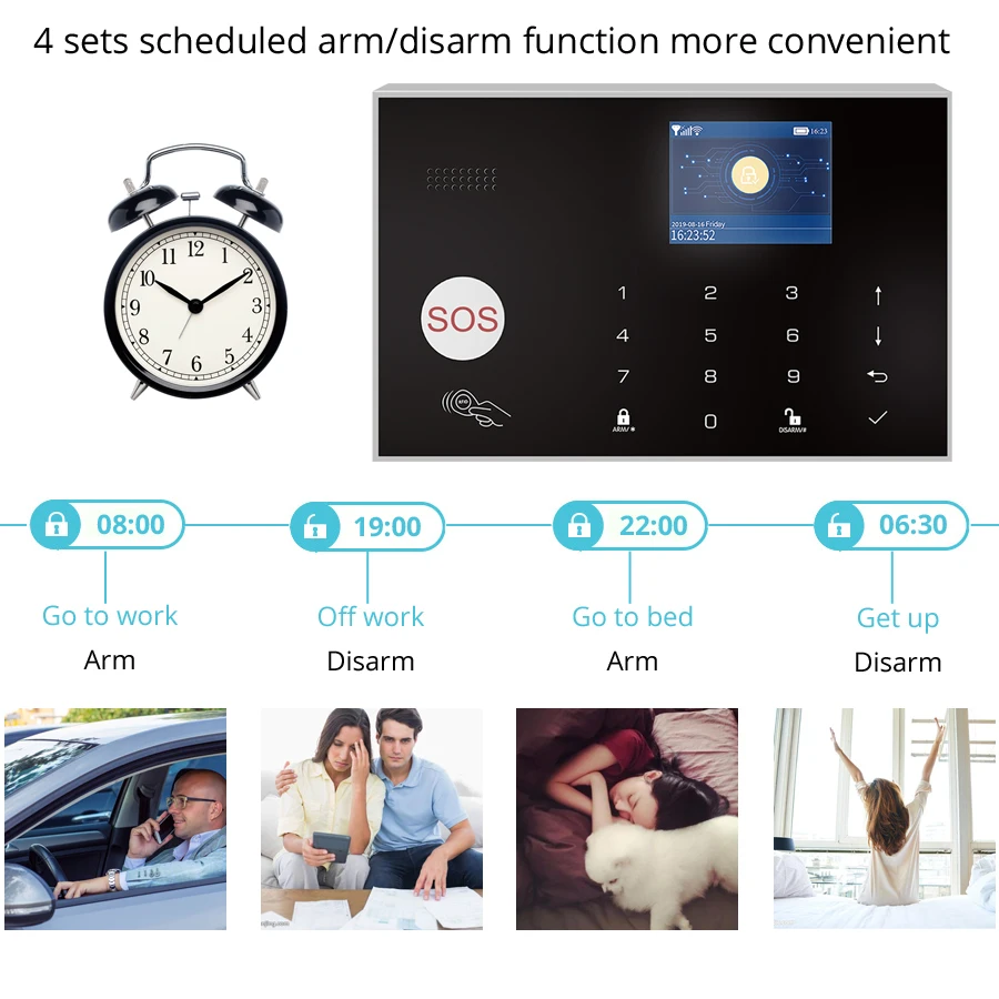 Tuya ไร้สาย WIFI GSM Home Burg - Home Zone Security Camera บทวิจารณ์และราคา