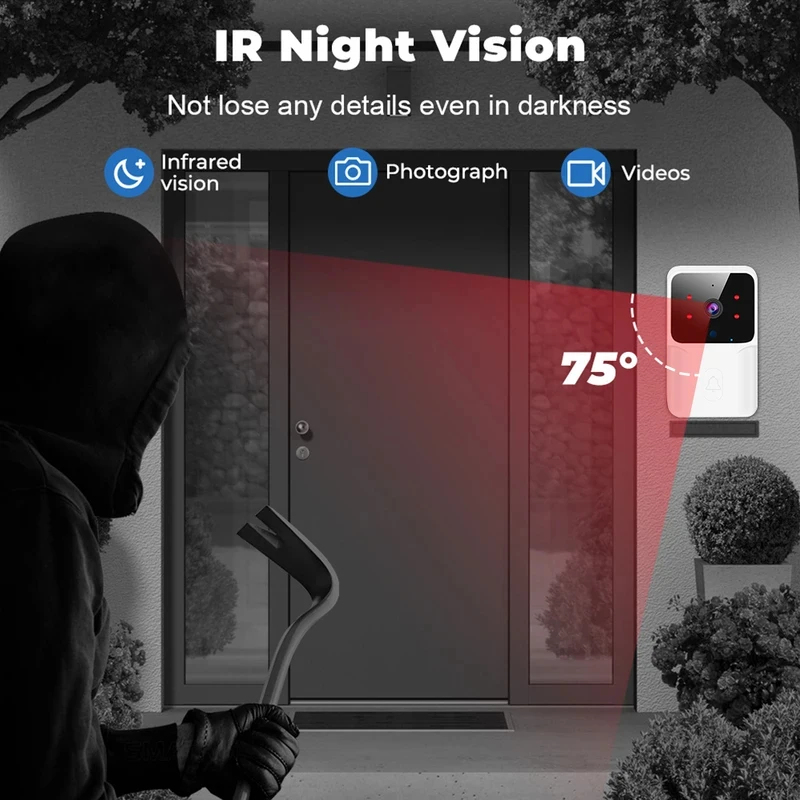 สมาร์ทโฮม ไวไฟ วิดีโอ ดอร์เบลล - Home Security Lidar บทวิจารณ์และราคา