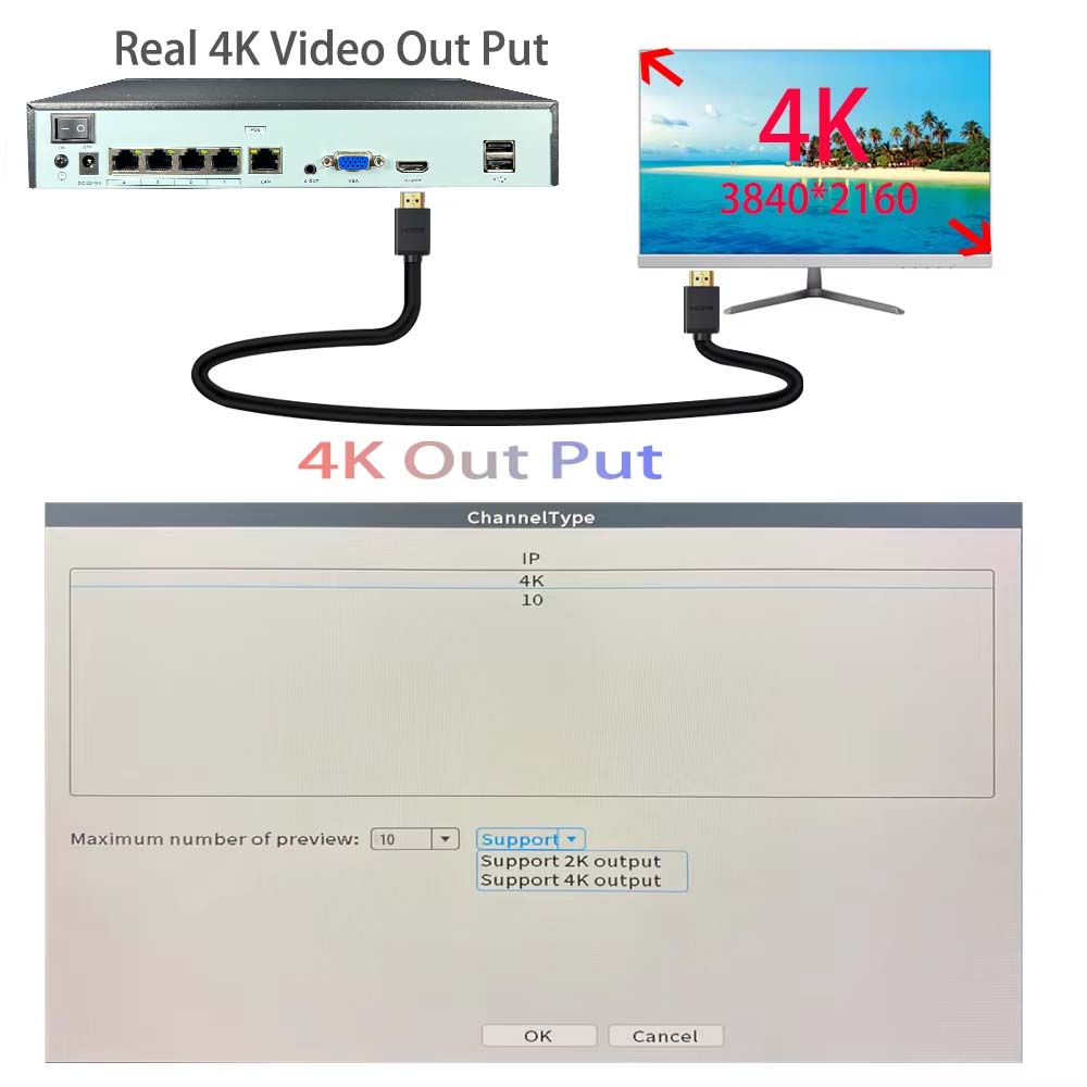 4K 10CH NVR 4/8 พอร์ต POE สำหร - Home Security Nvr บทวิจารณ์และราคา