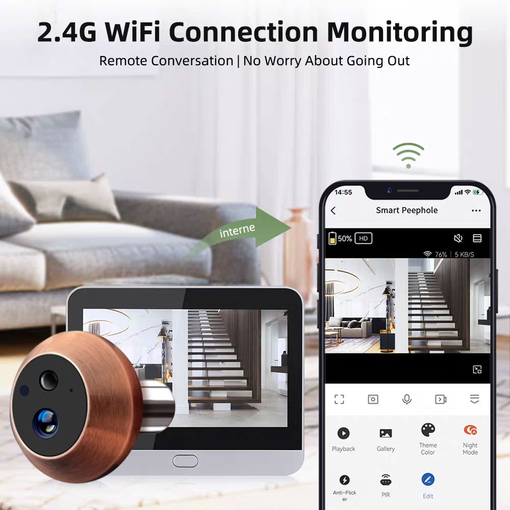 กล้องวงจรปิดอัจฉริยะแบบมินิ Tu - Home Security Google Camera บทวิจารณ์และราคา