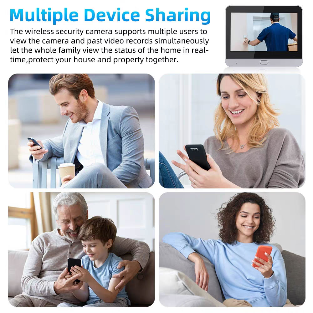 กล้องวงจรปิดอัจฉริยะแบบมินิ Tu - Home Security Google Camera บทวิจารณ์และราคา
