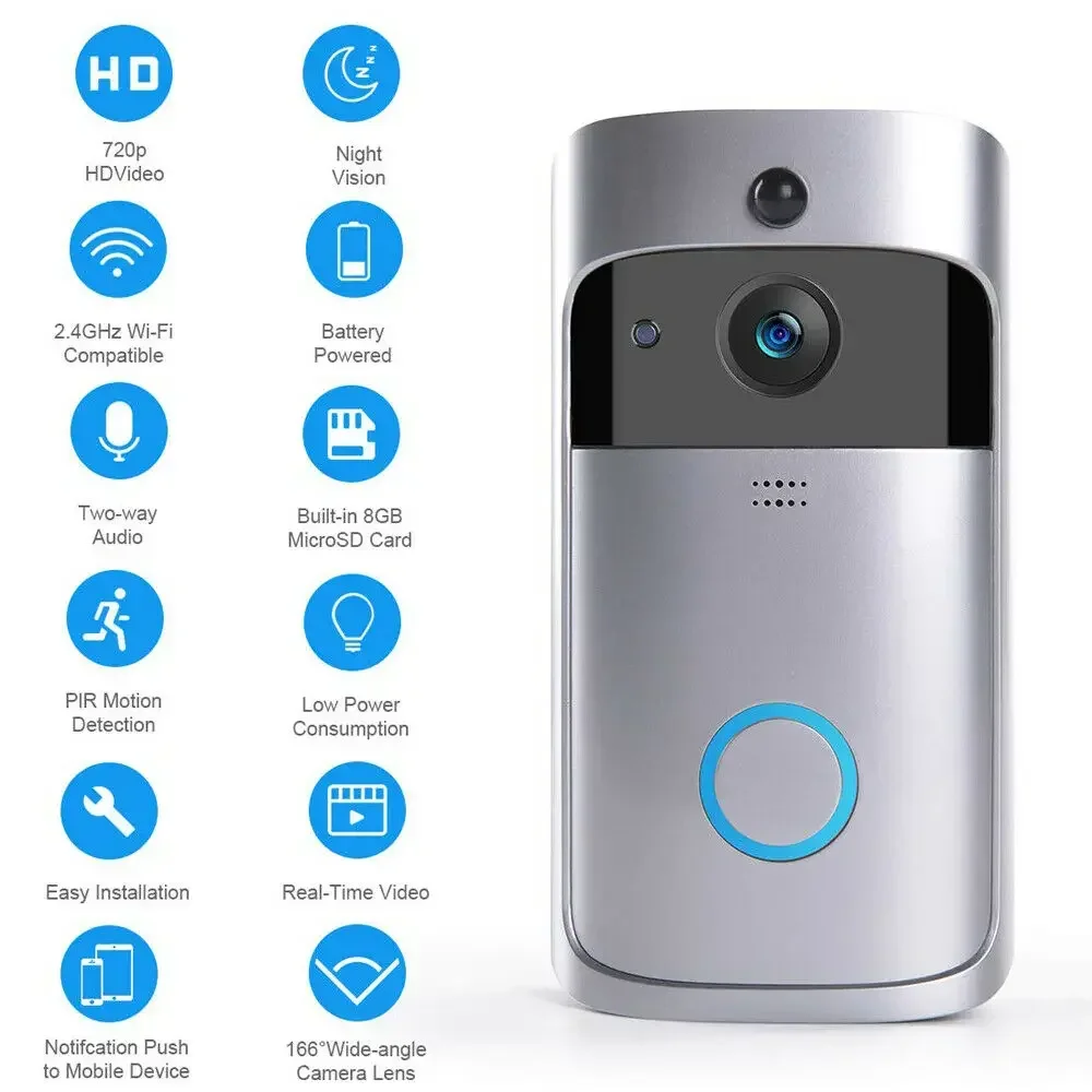 720P HD สมาร์ทโฮมไร้สาย WIFI ก - Home Security Lidar บทวิจารณ์และราคา