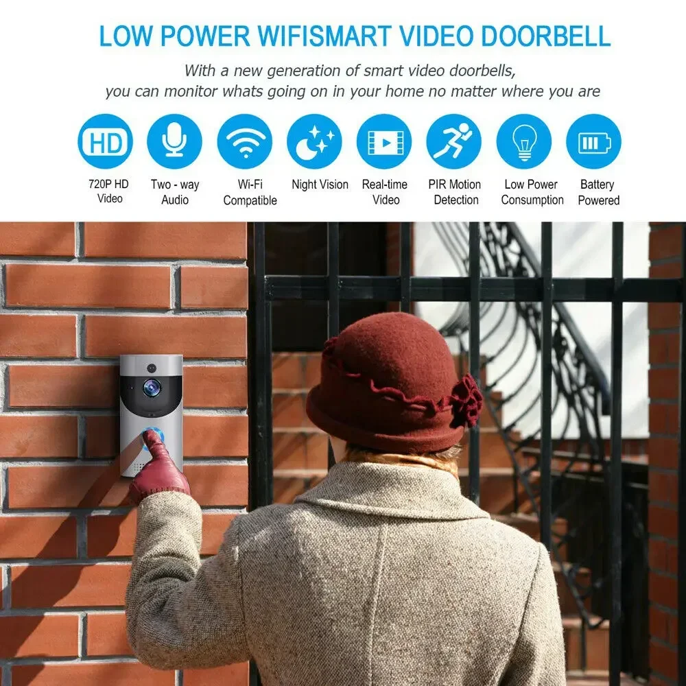 720P HD สมาร์ทโฮมไร้สาย WIFI ก - Home Security Lidar บทวิจารณ์และราคา