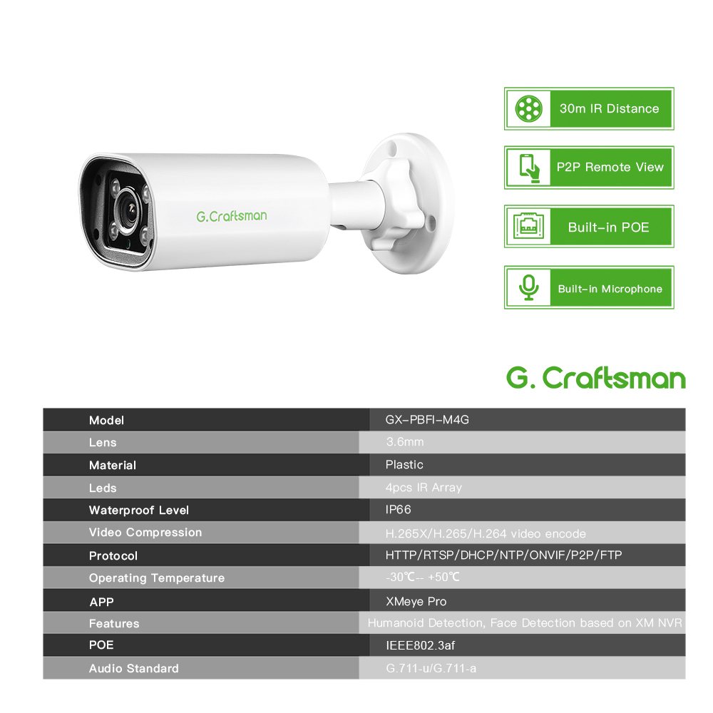 กล้อง IP แบบ POE ความละเอียด 4 - Home Security Brand บทวิจารณ์และราคา