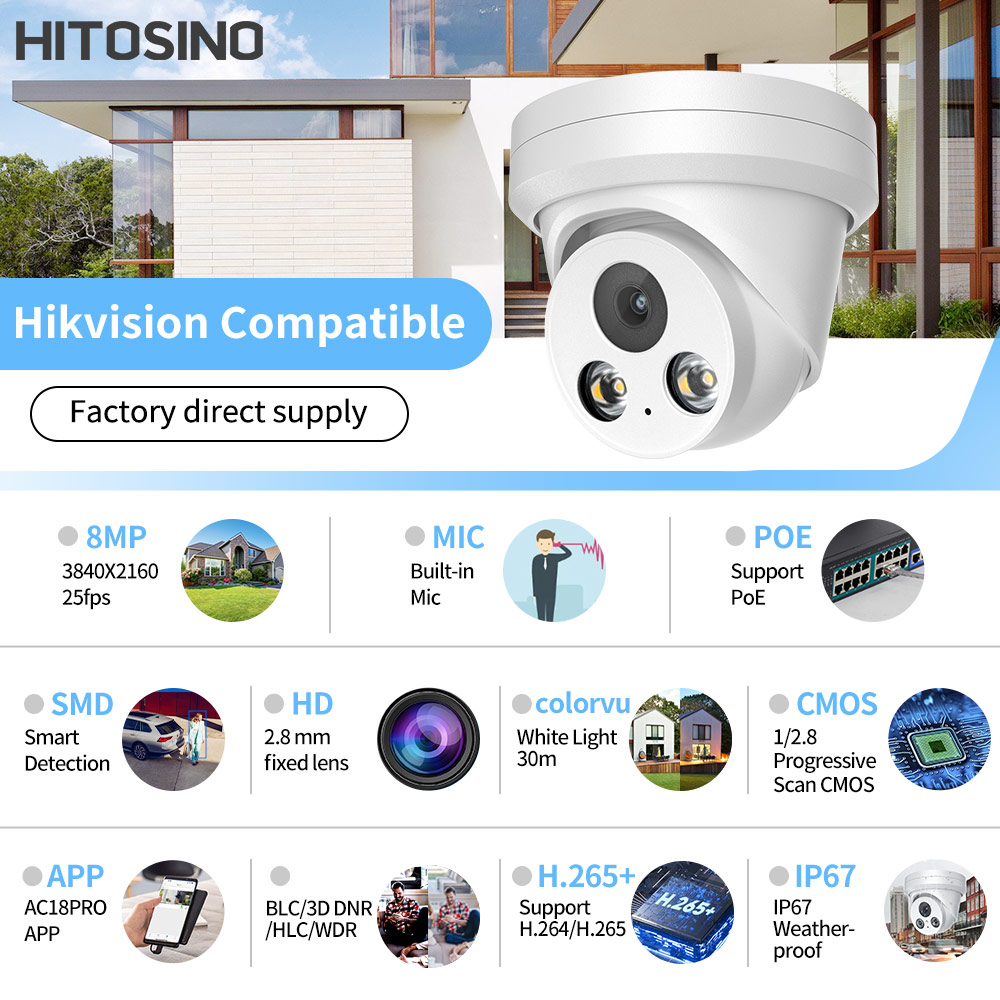 ฮิควิชั่นกล้อง IP 8MP 4K ที่รอ - Home Security Hikvision บทวิจารณ์และราคา