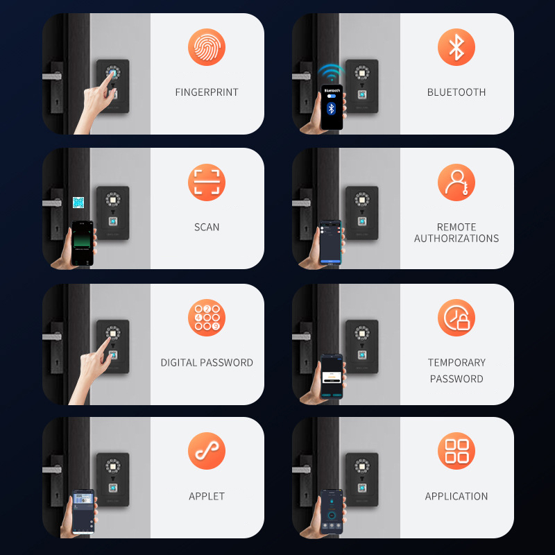 กล่องเก็บรหัสผ่านแบบแขวนอัจฉริ - Home Security For Doors บทวิจารณ์และราคา