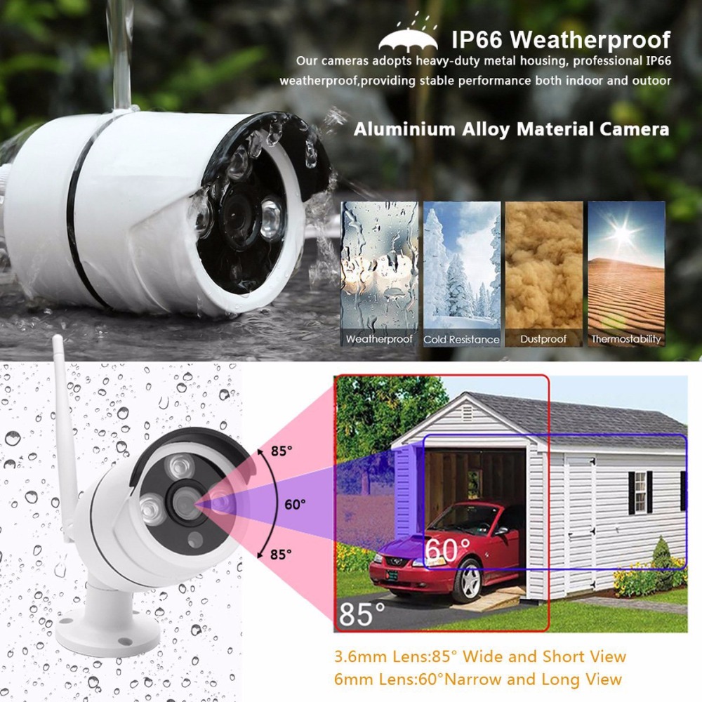 ระบบกล้องวงจรปิดไร้สายสำหรับบ้ - Home Security Nvr บทวิจารณ์และราคา